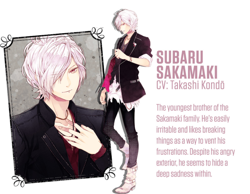 diabolik lovers game english patch download